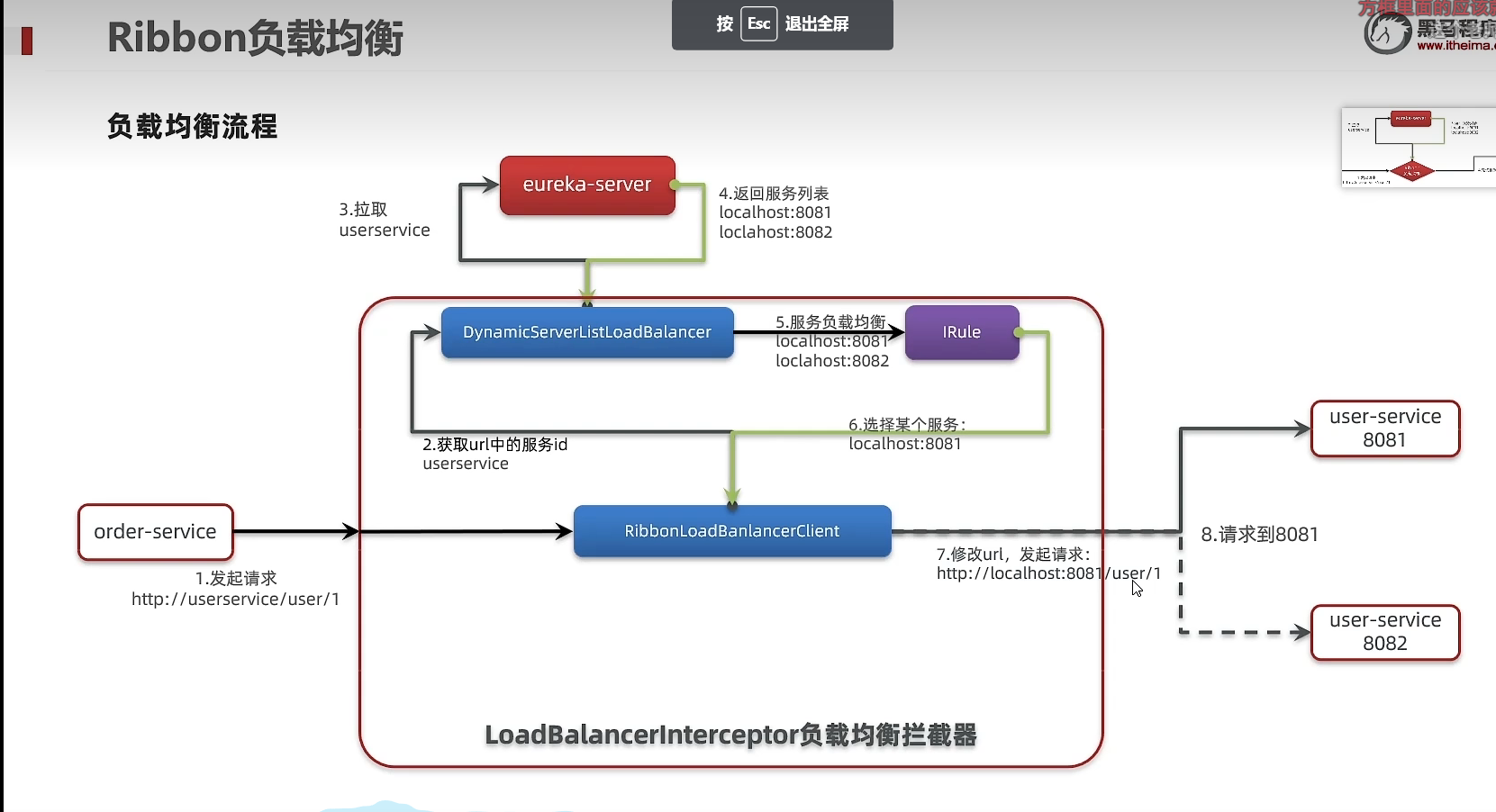 image-20220804220329156