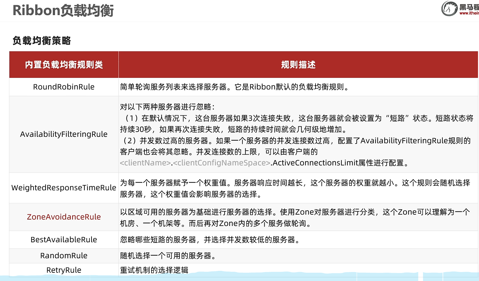 image-20220804222410385