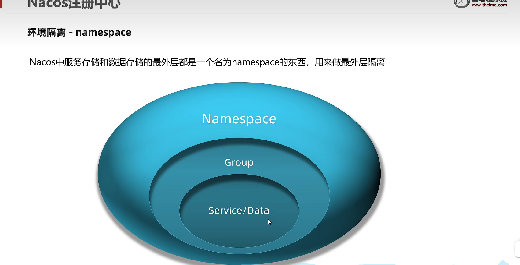 image-20220805103256985