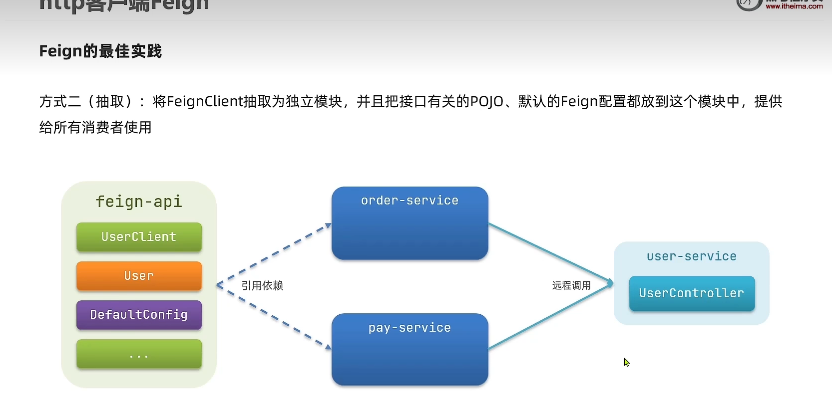 image-20220808205255845