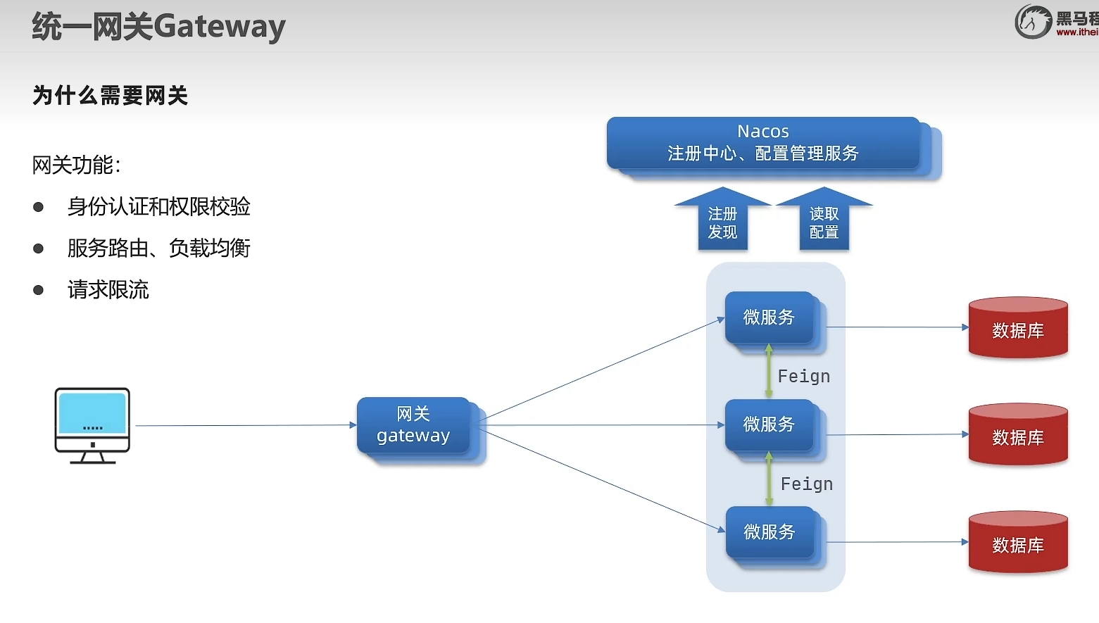 image-20220808213959719