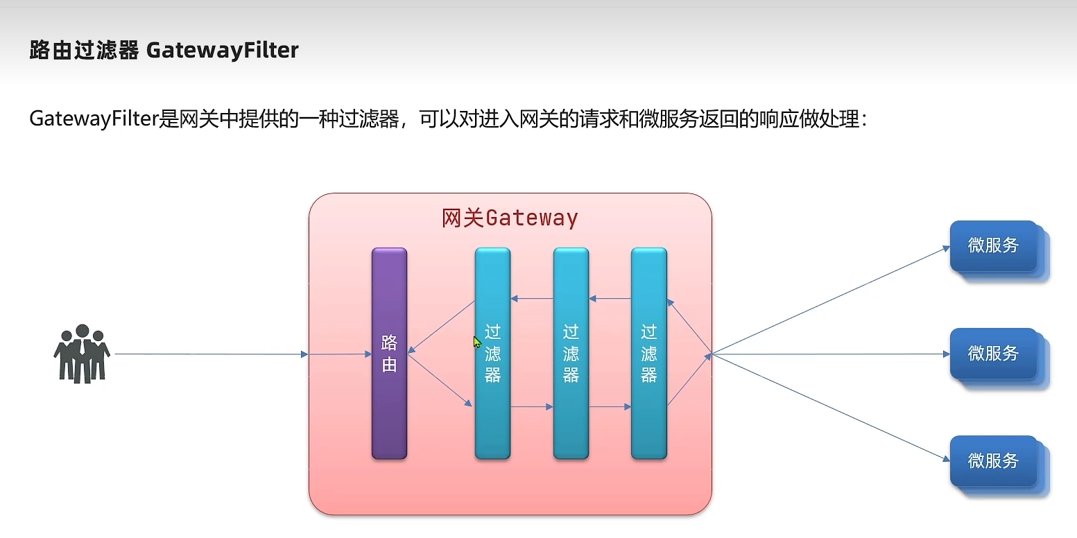 image-20220809090138541