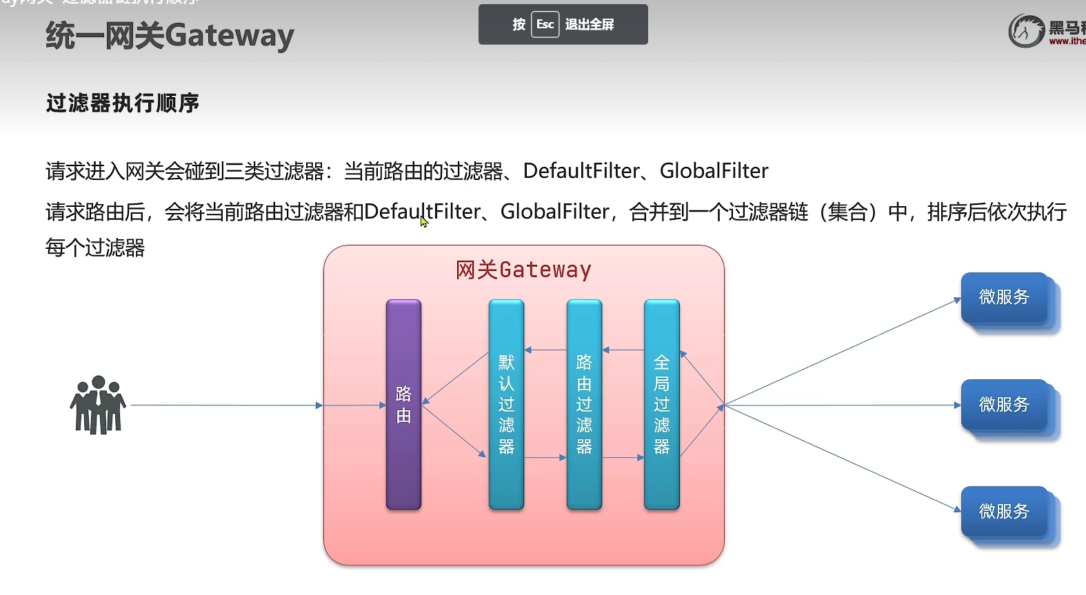 image-20220809094243403