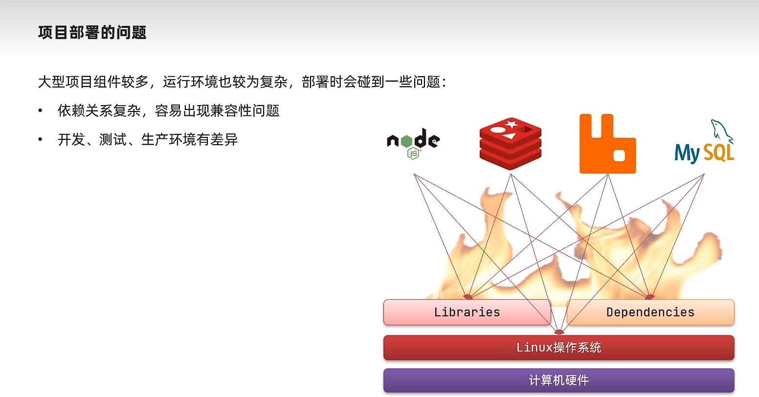 image-20220809115556041