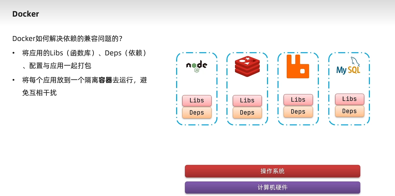 image-20220809115614633