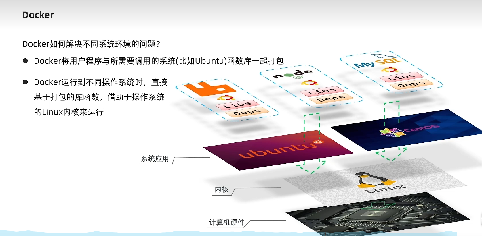 image-20220809115704872