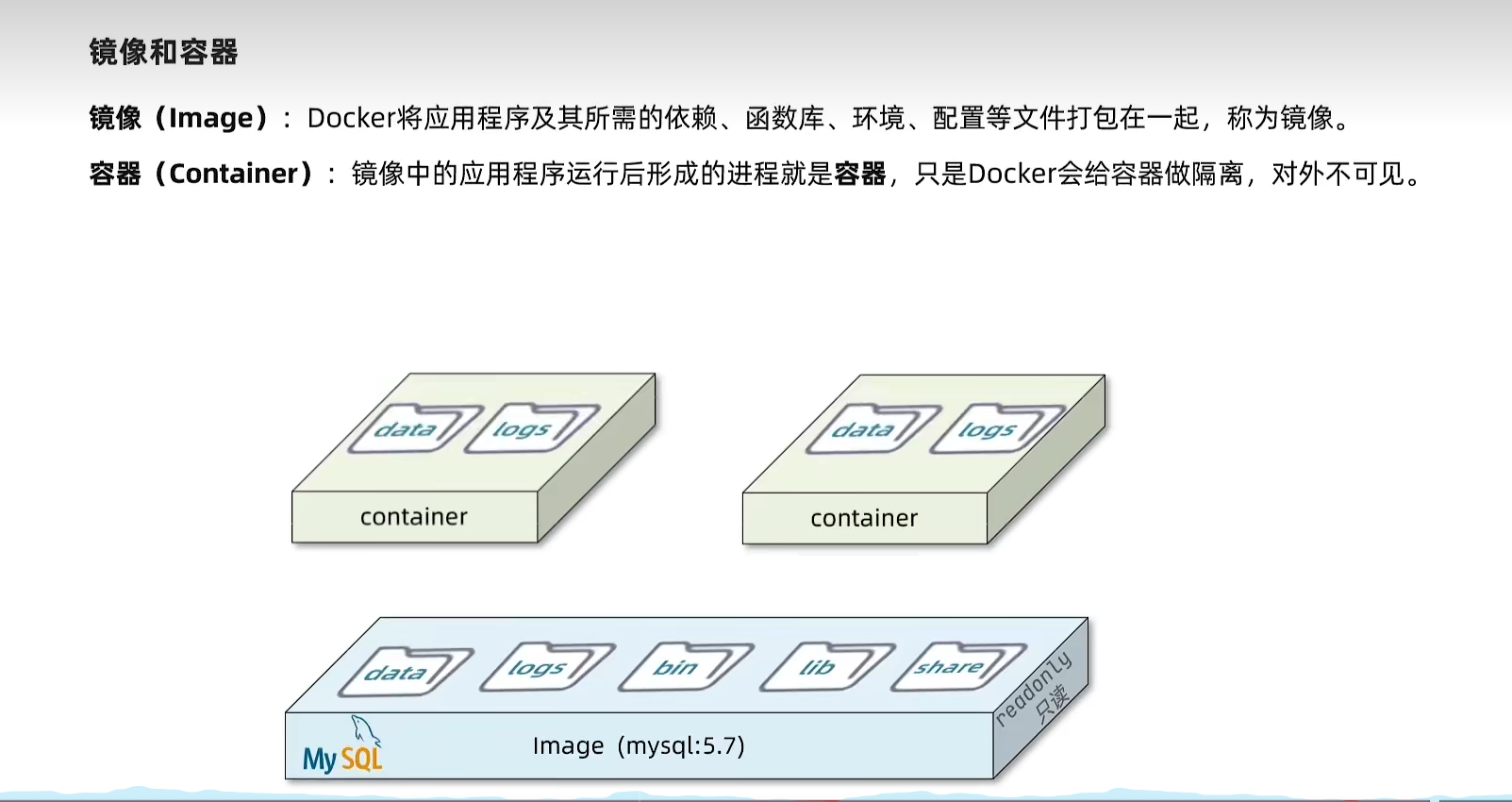 image-20220809152129313