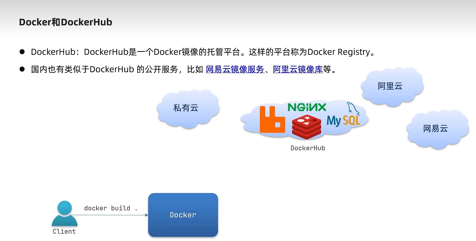 image-20220809152146518