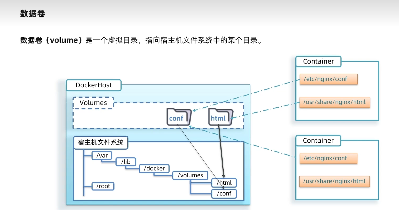 image-20220810091054245