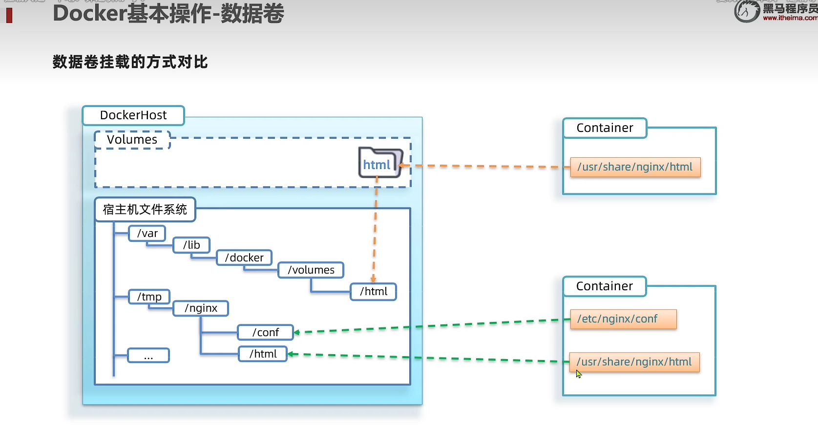 image-20220810214142257