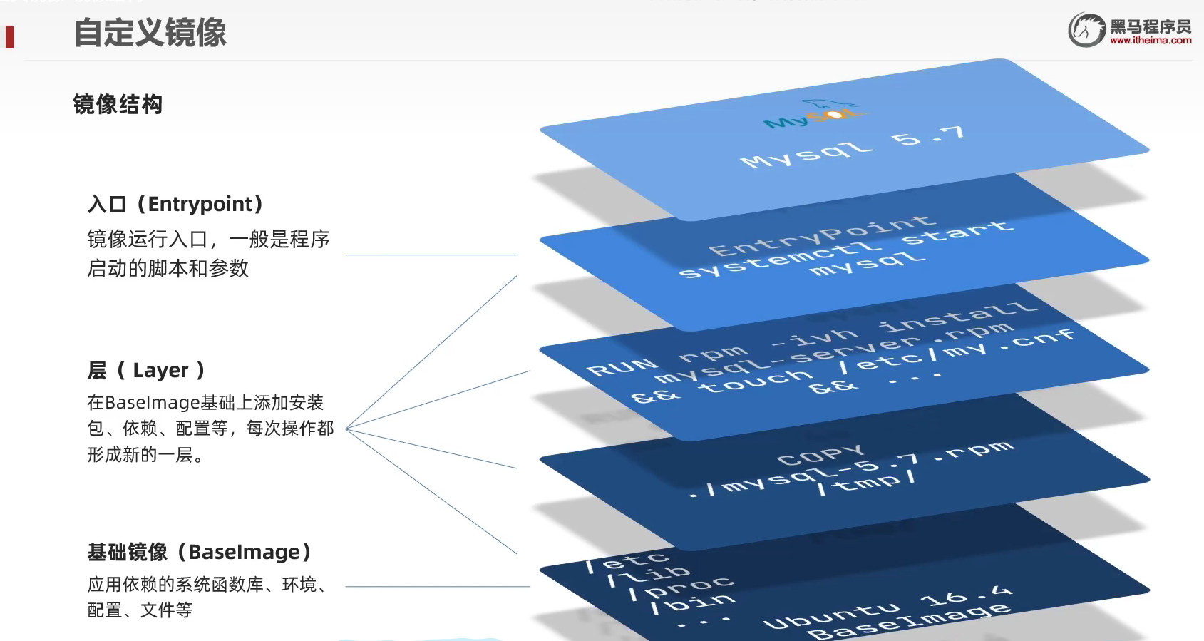 image-20220810215432481