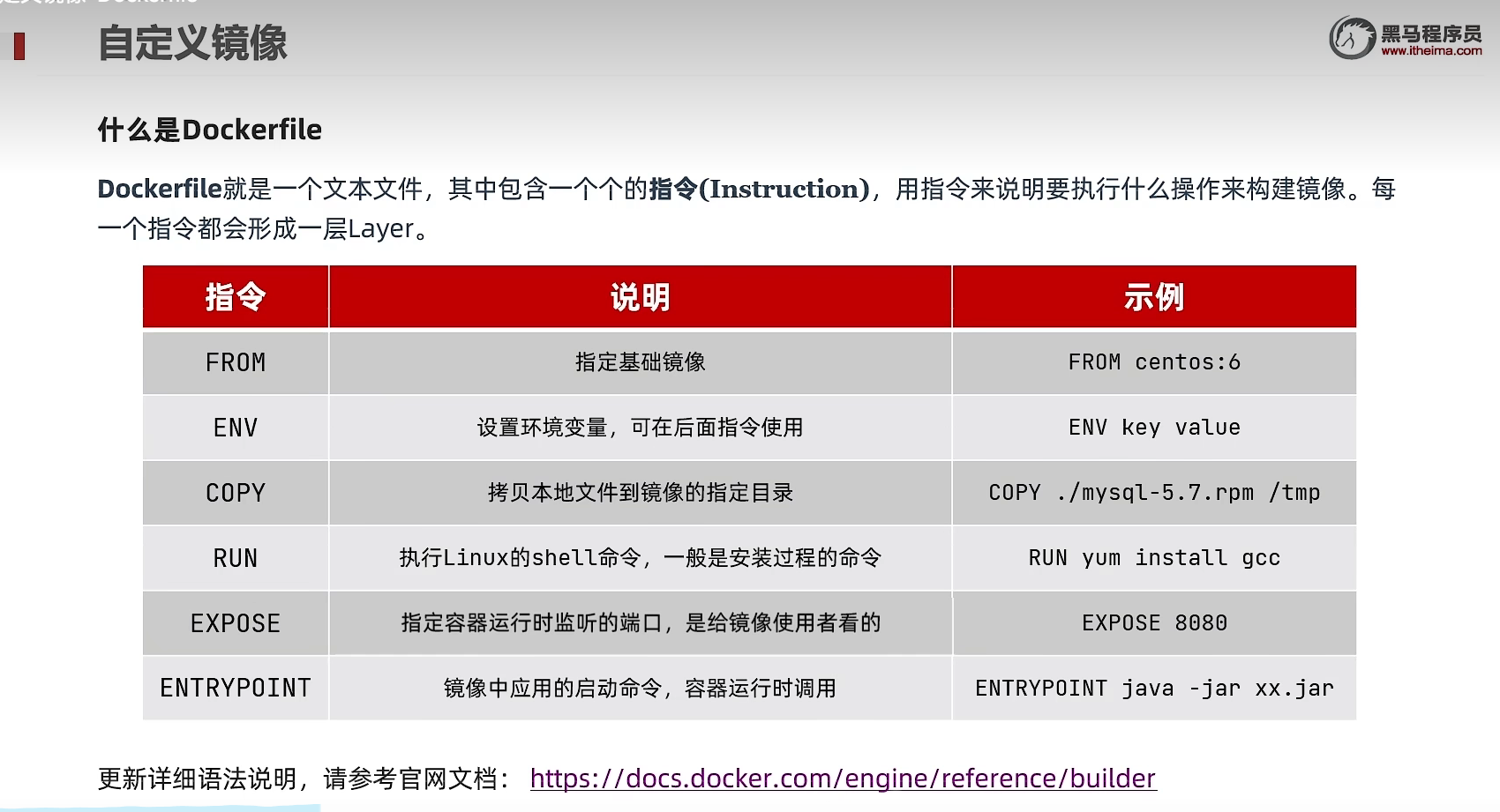 image-20220810220152411