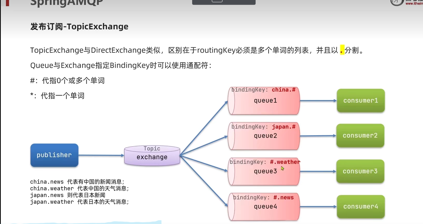 image-20220816164201437