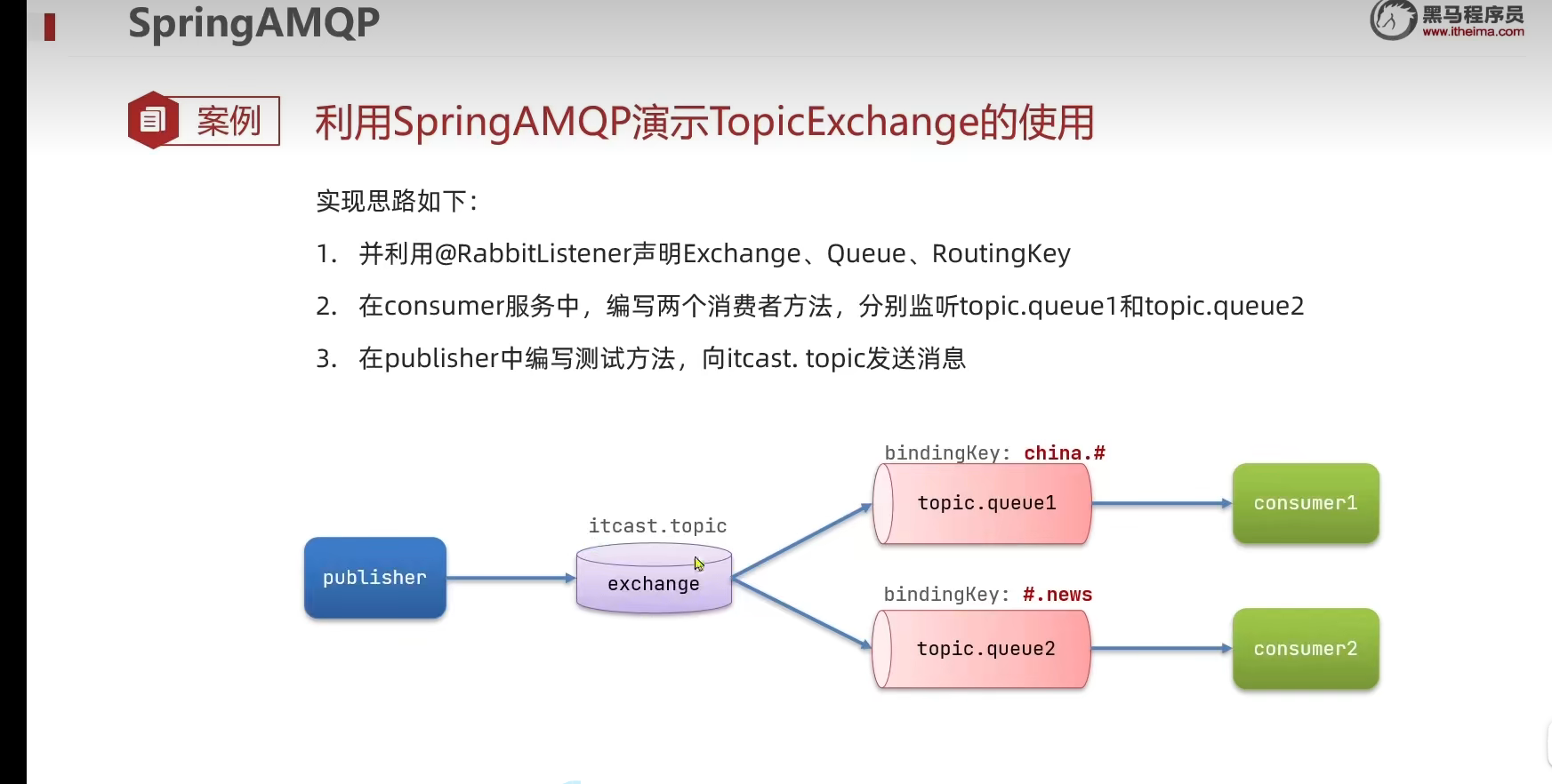 image-20220816164220638