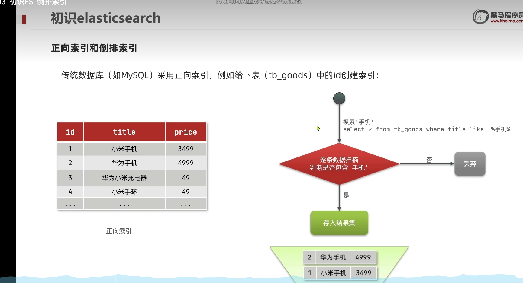 image-20220816174647621