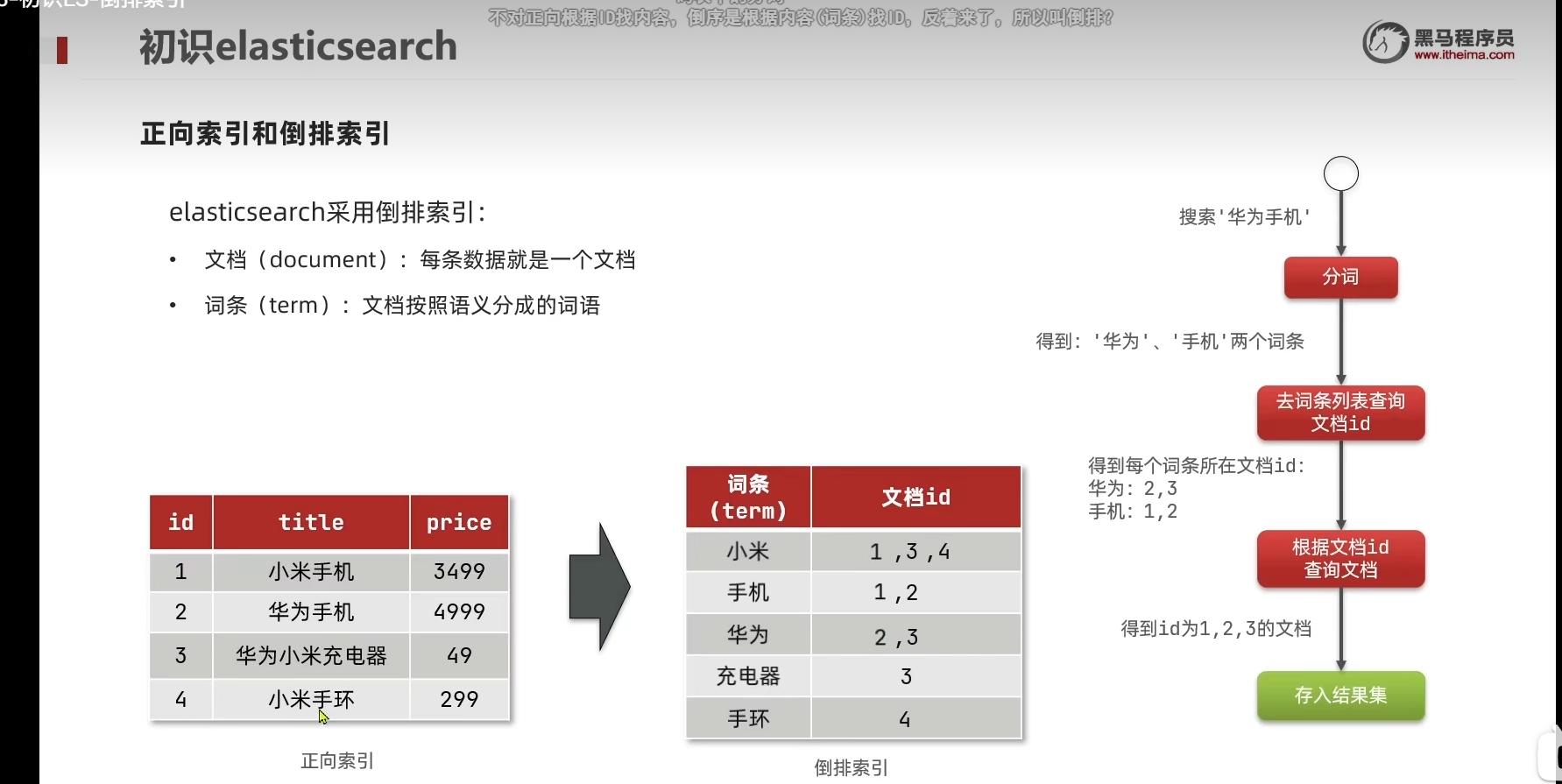 image-20220816174730506